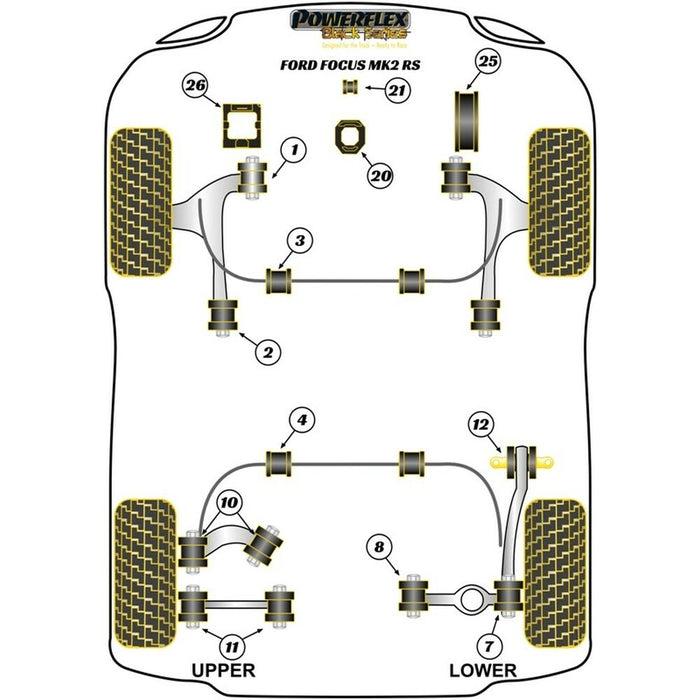 Silentblock Powerflex PFF19-1203-24 (2 pcs) 24 mm