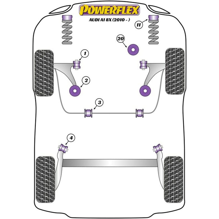 Silentblock Powerflex PFF85-620 Suport motor (1 Unități)