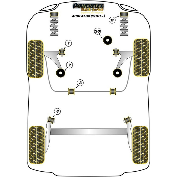Silentblock Powerflex PFF85-620 Suport motor (1 Unități)