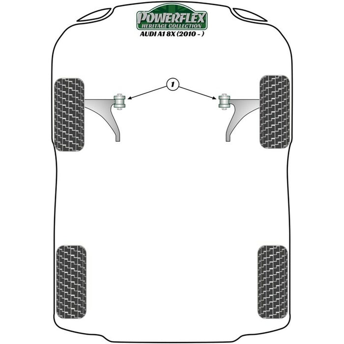 Silentblock Powerflex PFF85-620 Suport motor (1 Unități)