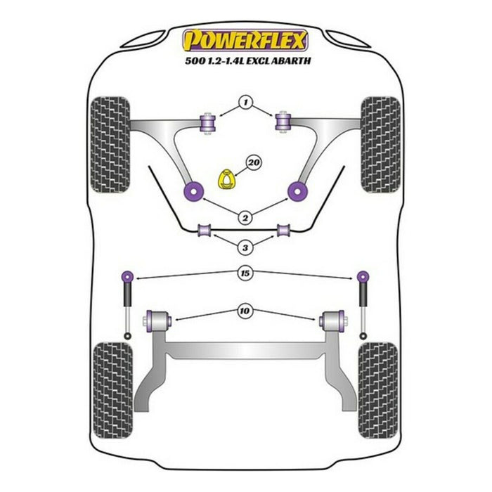 Silentblock Powerflex (2 Unități)