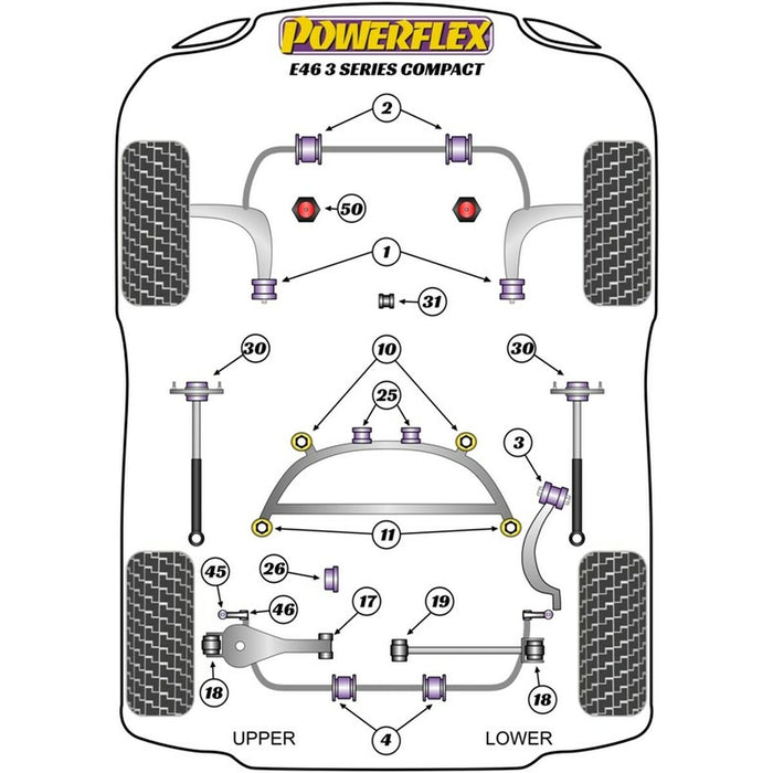 Silentblock Powerflex PFR5-4626 Spate (1 Unități)