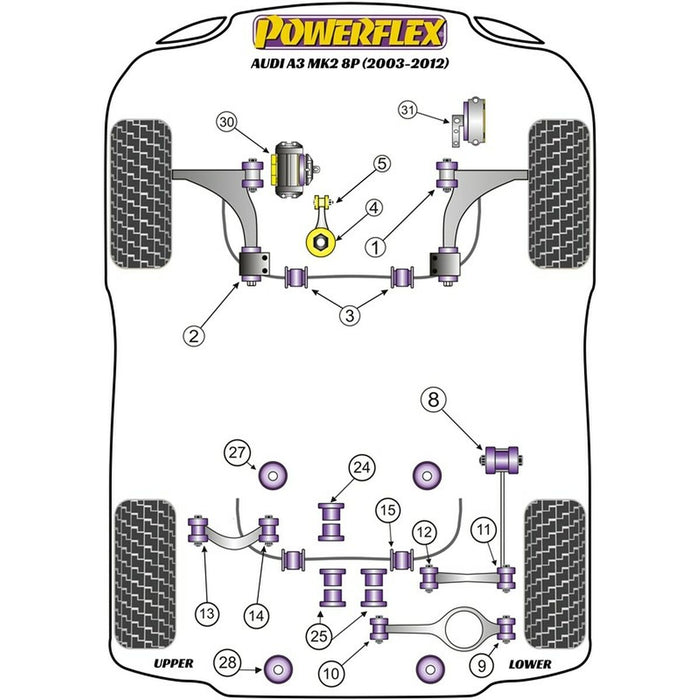 Silentblock Powerflex PFF85-530 Arbore de transmisie (1 Unități)