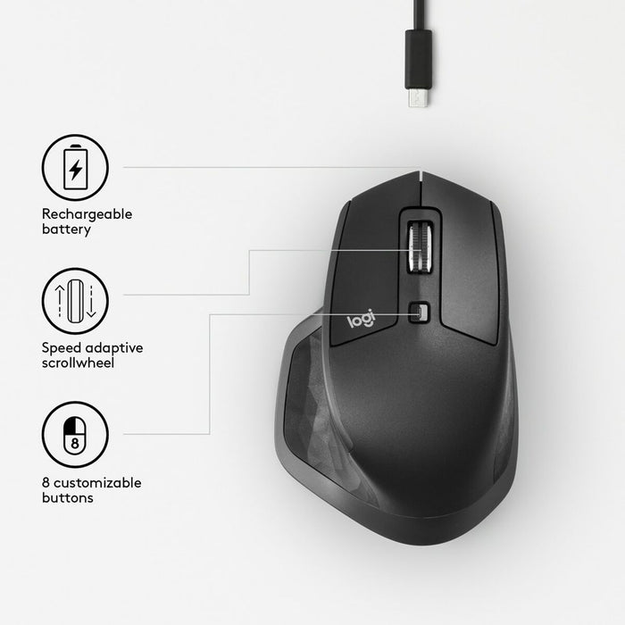 Mouse Logitech