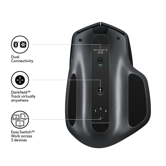 Mouse Logitech