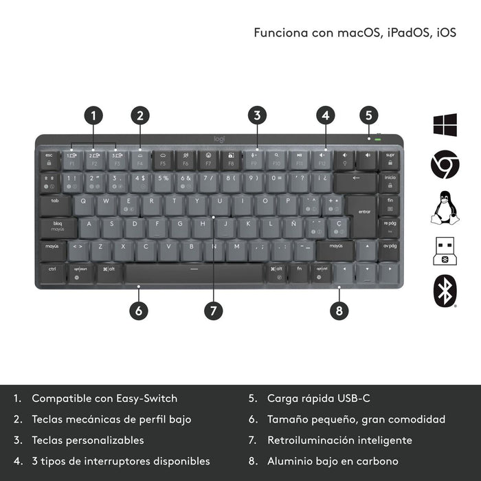 Tastatură Bluetooth Logitech MX Mini Mechanical Qwerty US International