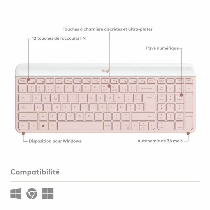 Tastatură și Mouse Logitech