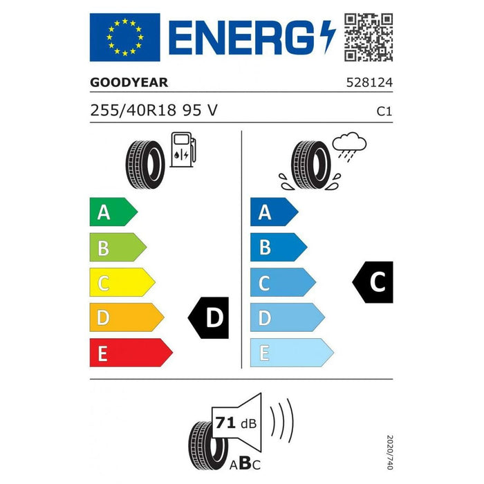 Anvelopă auto Goodyear EFFICIENTGRIP ROF 255/40VR18