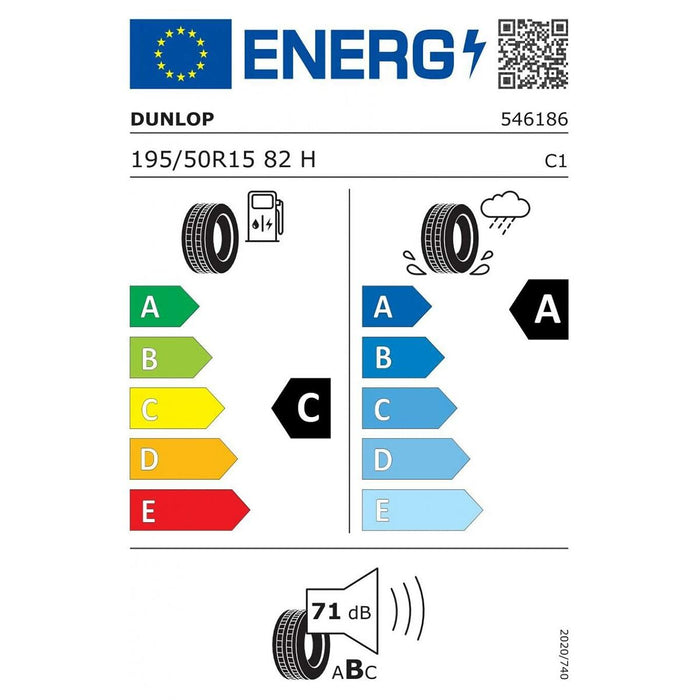 Anvelopă auto Dunlop SPORT BLURESPONSE 195/50HR15