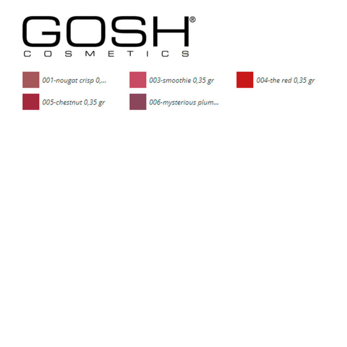 Creion pentru Conturul Buzelor The Ultimate Gosh Copenhagen (0,35 g)