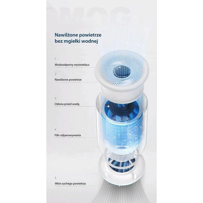 Umidificator Blaupunkt AHE601 Alb 18 W 30 m² 4 L