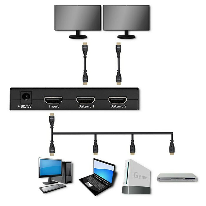 Switch HDMI Qoltec 51796 Negru