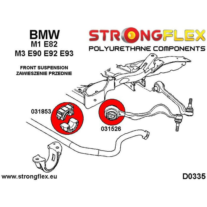 Kit de Accesorii Strongflex