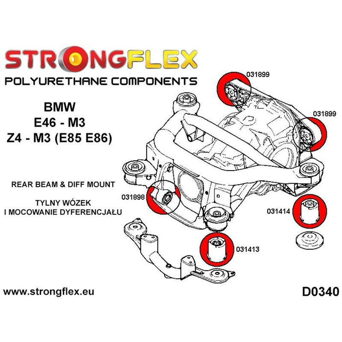 Kit de Accesorii Strongflex
