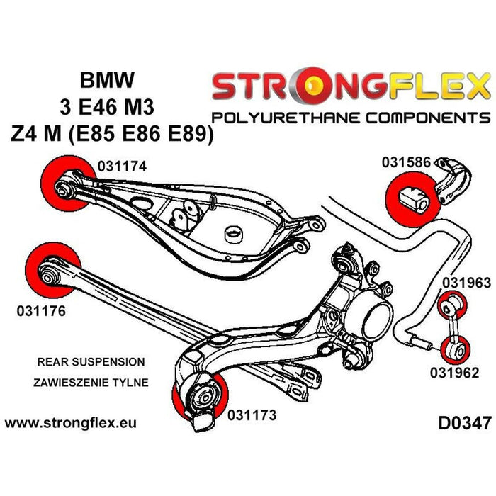 Kit de Accesorii Strongflex