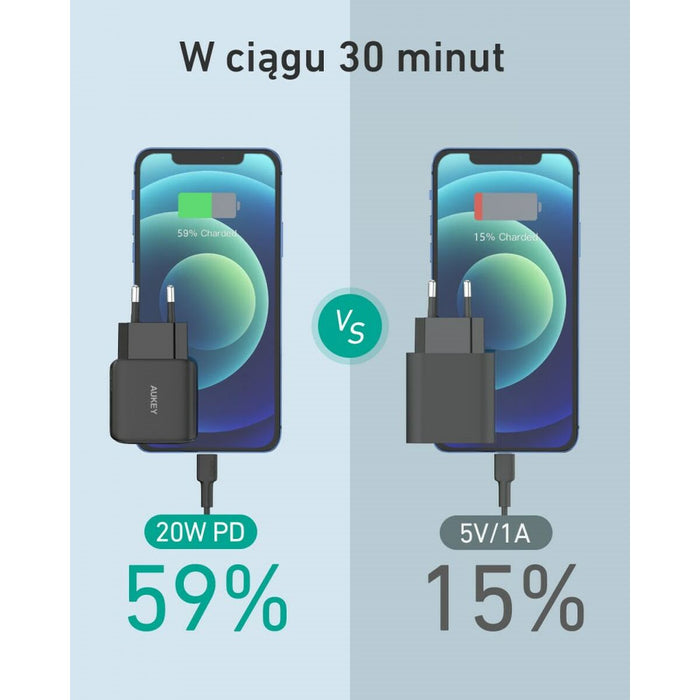 Încărcător de Perete Aukey PA-R1 Black Negru 20 W