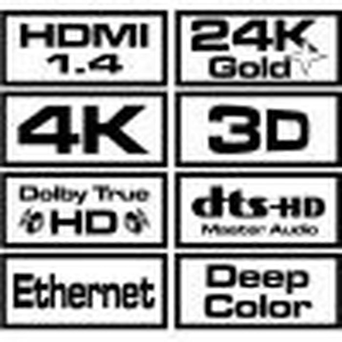 Cablu HDMI Savio CL-01 1,5 m