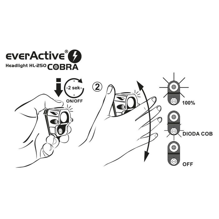 Lanternă EverActive HL250 3 W 200 Lm