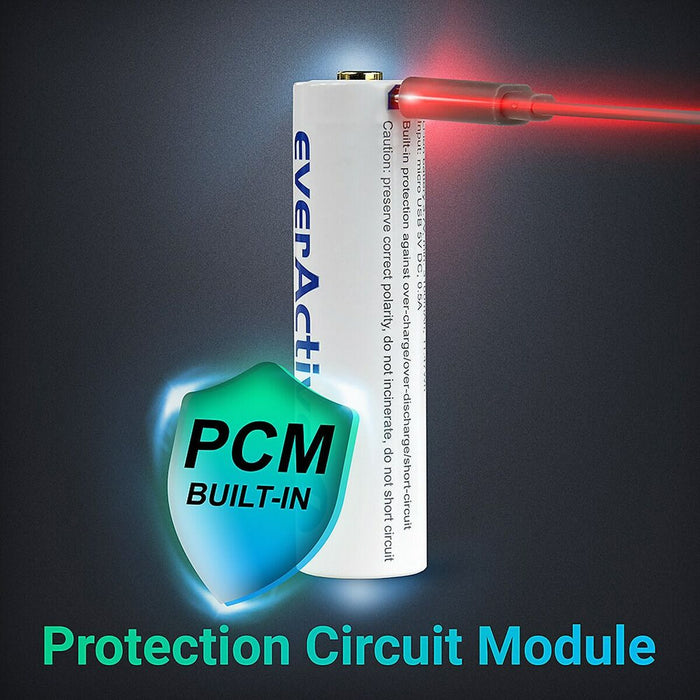 Baterie reîncărcabilă EverActive FWEV1865032MBOX 18650 3200 mAh 3,7 V