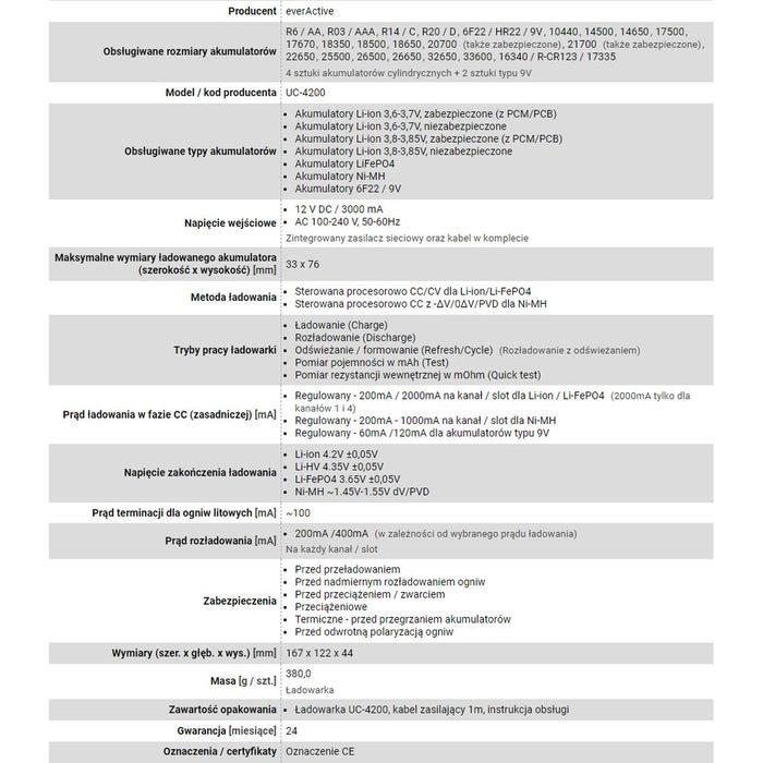 Încărcător de baterii EverActive UC-4200