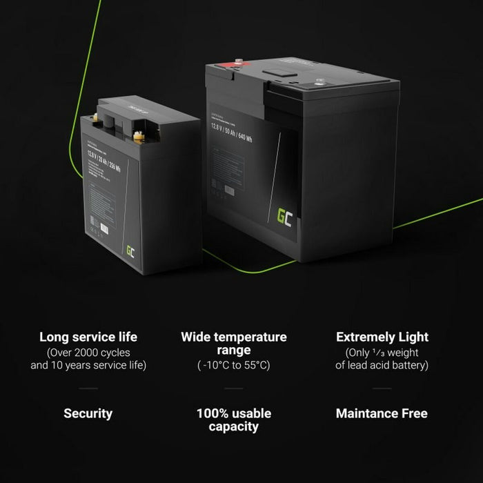 Baterie pentru Sistem de Alimentare Neîntreruptă Green Cell CAV08 12 Ah