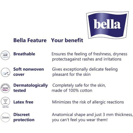 Absorbante zilnice Bella Panty New, 60 buc, alb