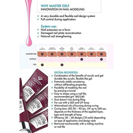 Gel unghii Victoria Vynn Master Gel 200ml