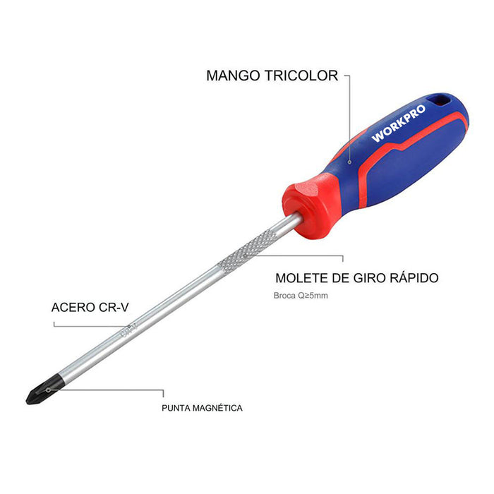 Set de șurubelnițe Workpro 2 Piese
