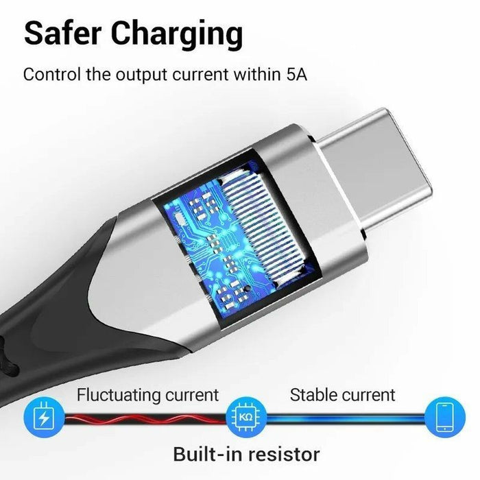 Cablu Prelungitor USB Vention TABHF 1 m Gri (1 Unități)
