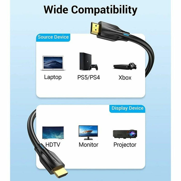 Cablu HDMI Vention AANBI 3 m Negru