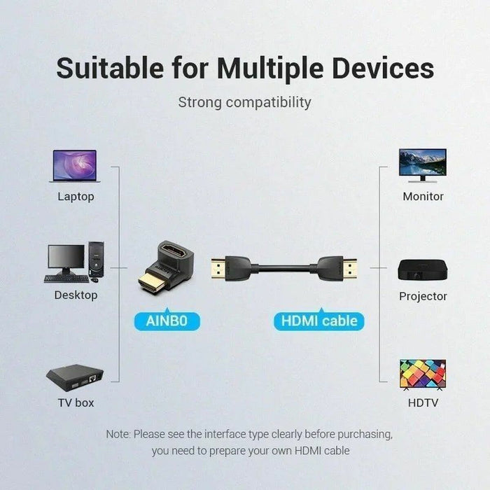 Adaptor HDMI Vention AINB0