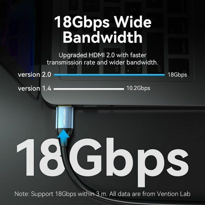 Cablu HDMI Vention ALHSH 2 m Albastru