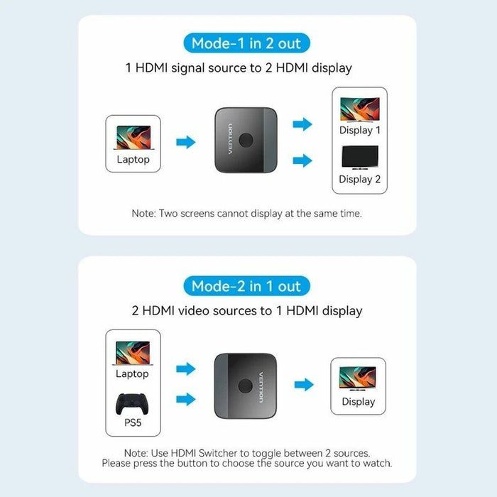Comutator HDMI Vention AKOB0 Gri