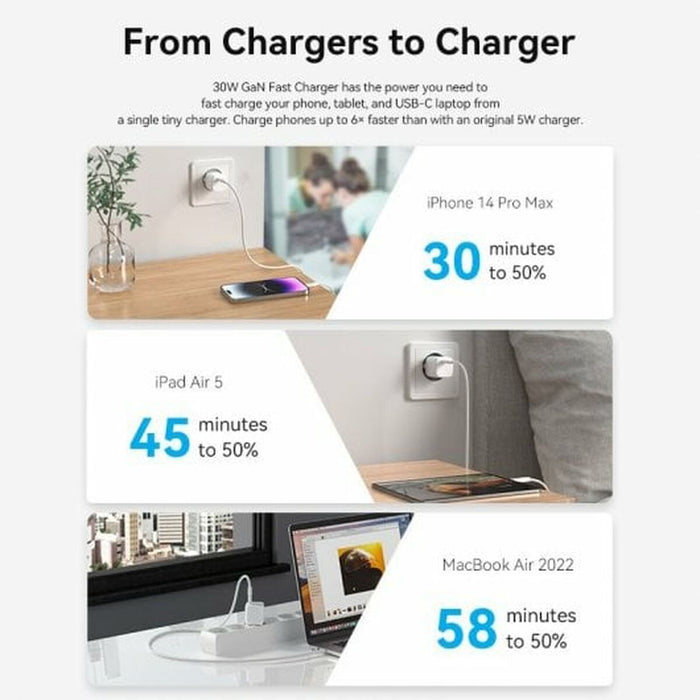Încărcător de Perete Vention FAKW0-EU 30 W USB-C Negru