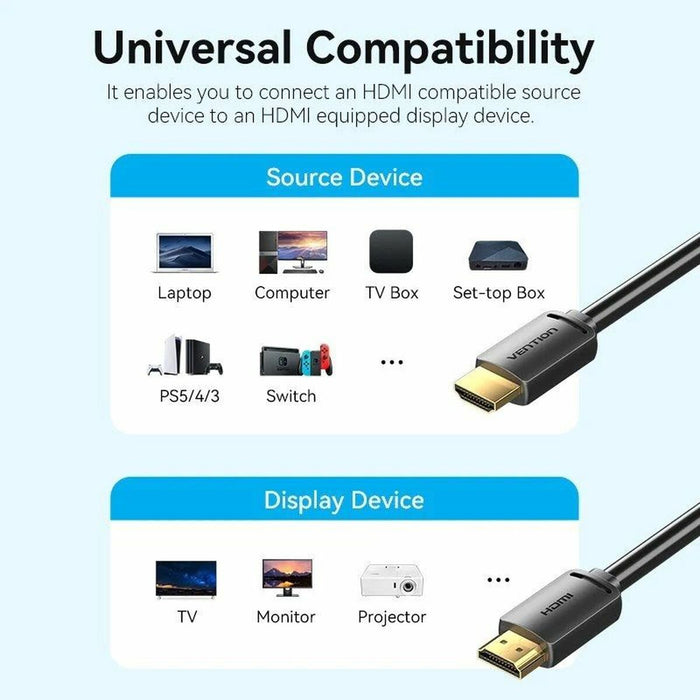 Cablu HDMI Vention ALJBG 1,5 m