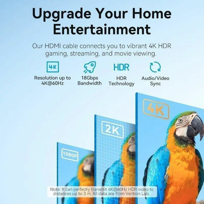 Cablu HDMI Vention ALJBH 2 m
