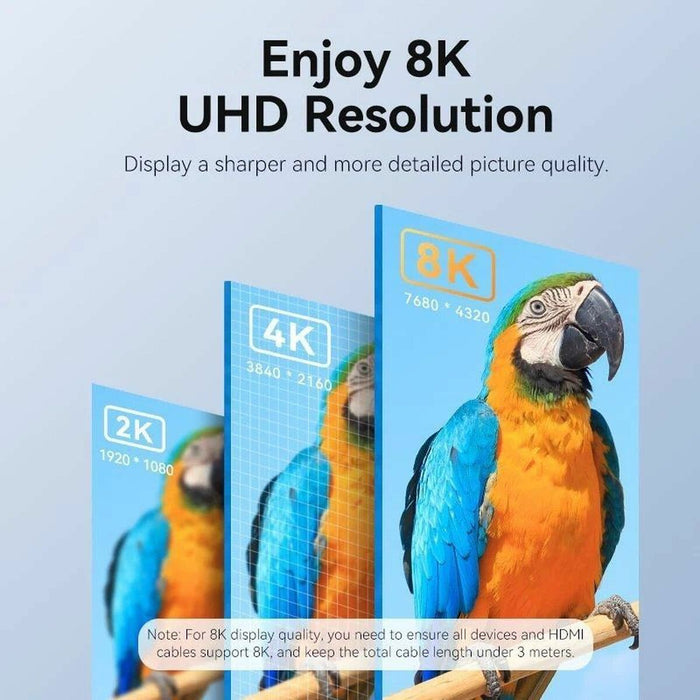 Adaptor HDMI Vention AIVH0