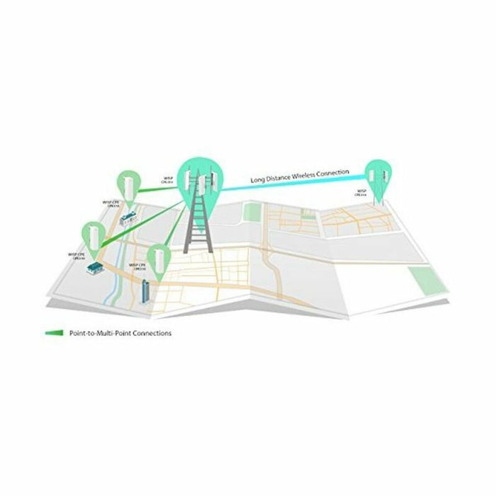Punct de Acces TP-Link CPE510 WIFI 5 Ghz 300 Mbit/s IPX5 Alb