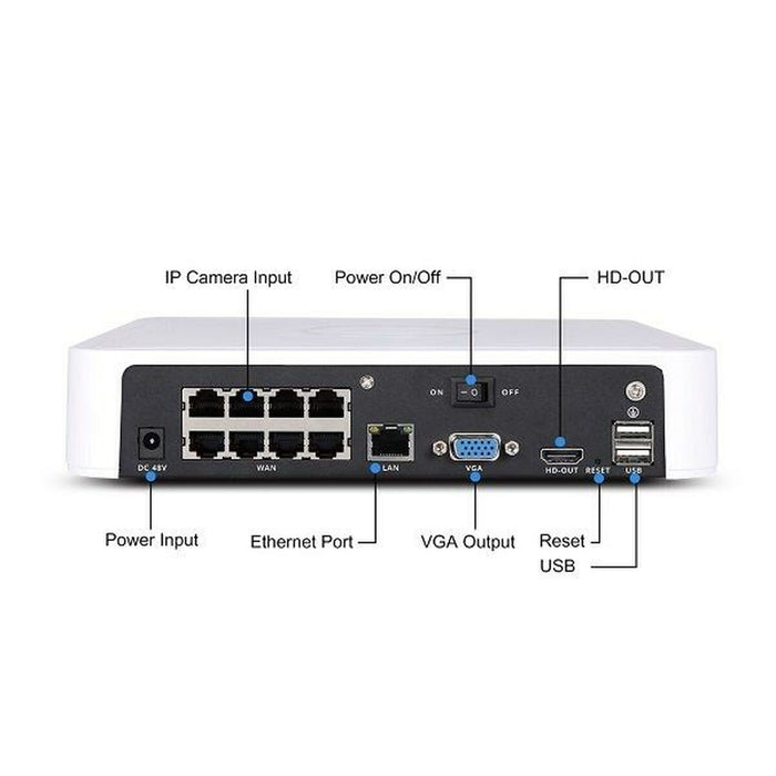 Video Recorder de Rețea Foscam FN8108HE