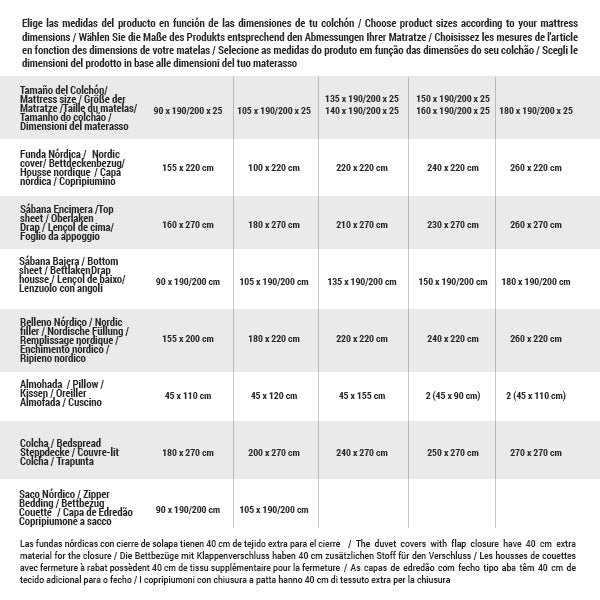 Material de umplutură nordic Naturals Gri Piatră 300 gsm 240 x 260 cm (1 Piese) (Pat 135/150)