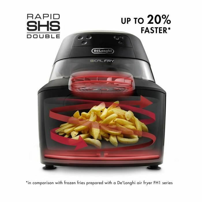 Friteuză fără Ulei DeLonghi Negru 1400 W 1 L