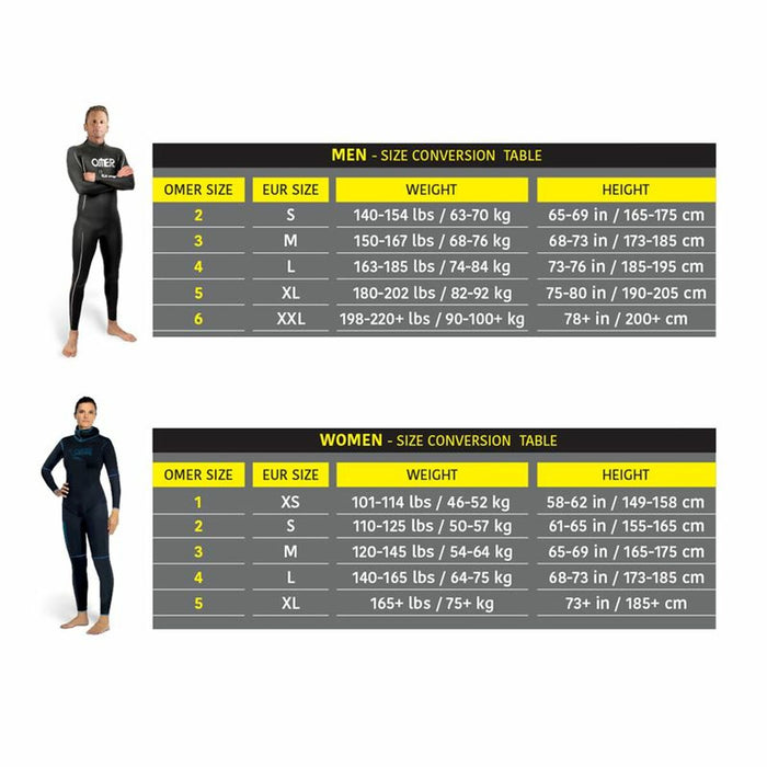 Neopren Omer SU3360101 Negru