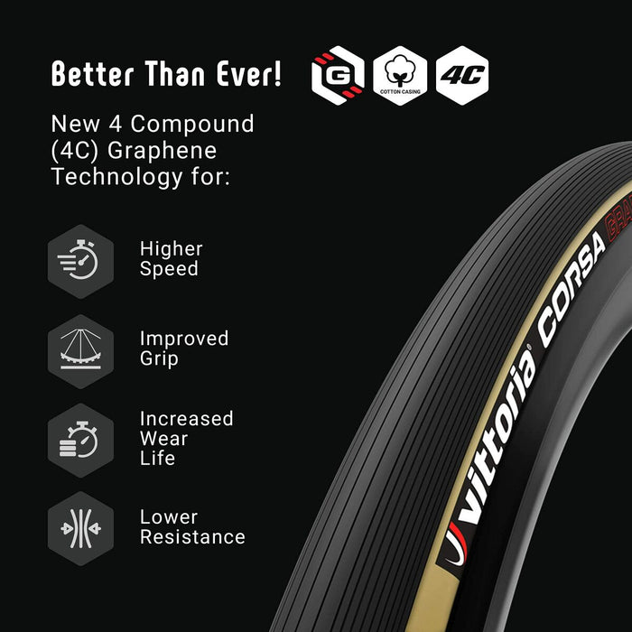 Cuvertură Vittoria Corsa Negru 700x25c