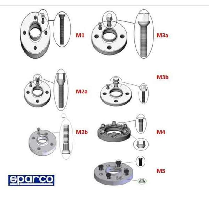Separatoare Sparco S051STB217