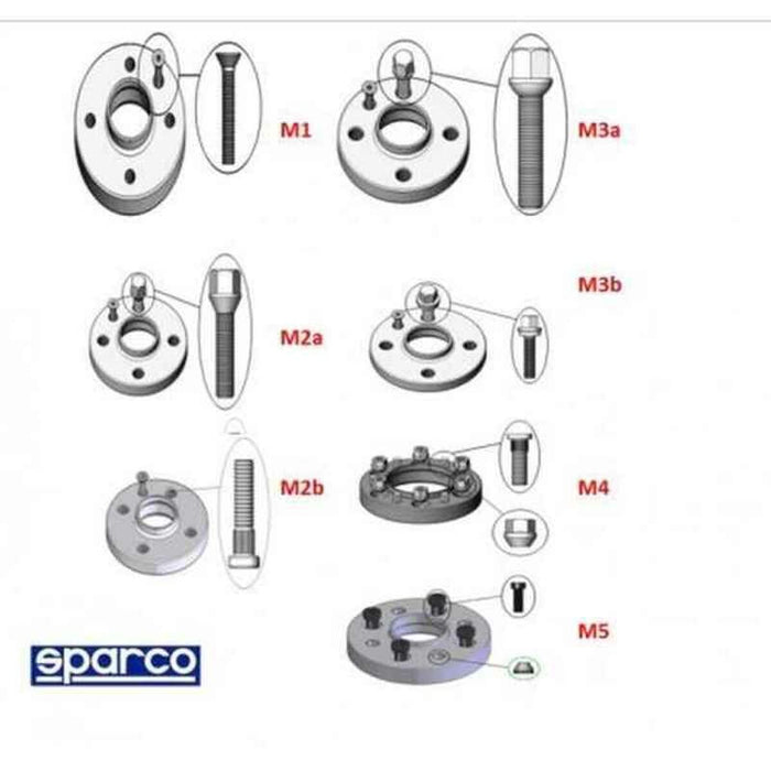 Separatoare Sparco 5x112 57,0 M14 x 1,50 20 mm M3A
