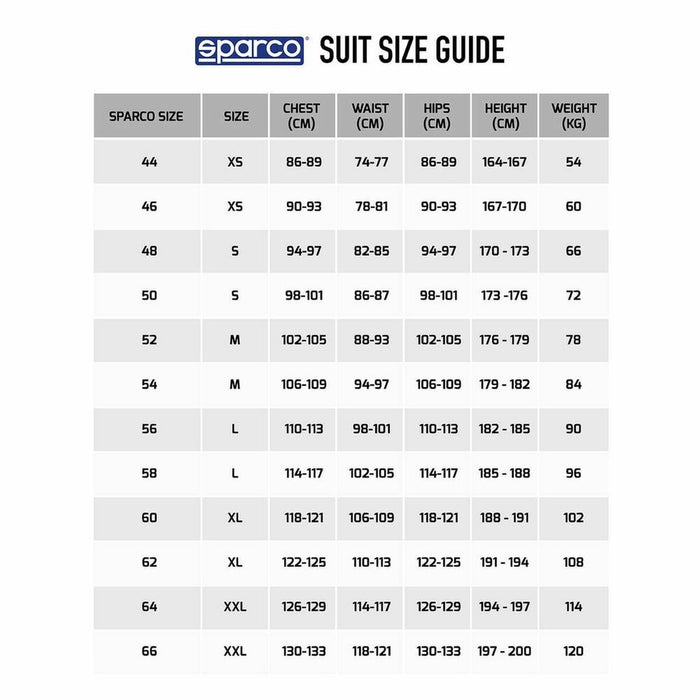 Ghete de curse Sparco Formula Albastru