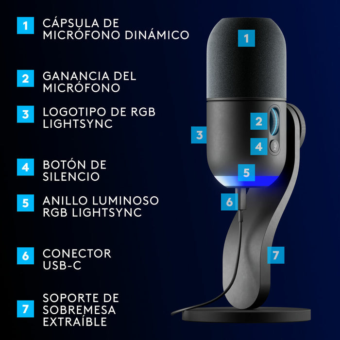 Cablu HDMI Logitech 988-000569 Negru 2 m