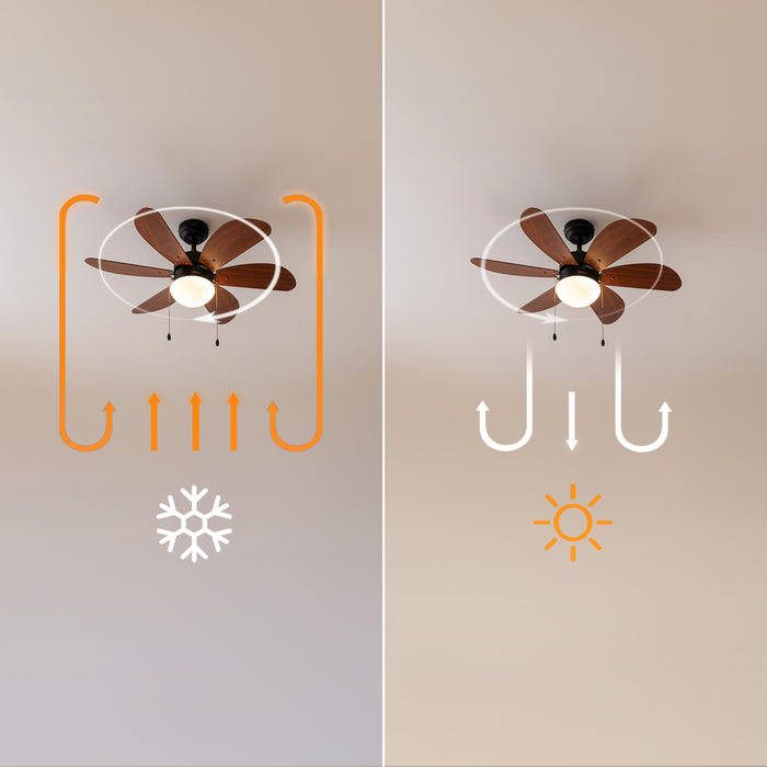 Ventilator de tavan cu lumină Cecotec EnergySilence Aero 365 Black&Wood, 50 W, diametru 92 cm, 3 trepte