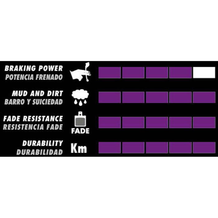 Plăcuțe de frână E-BIKE SRAM RED 22  Galfer FD 469  Multicolor