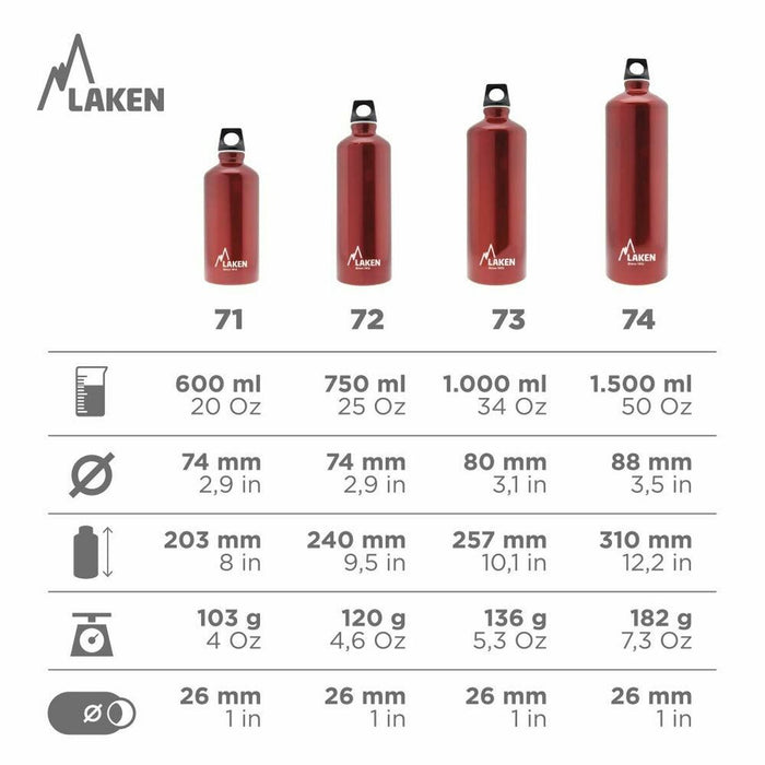 Sticlă de apă Laken Futura Roșu (0,6 L)
